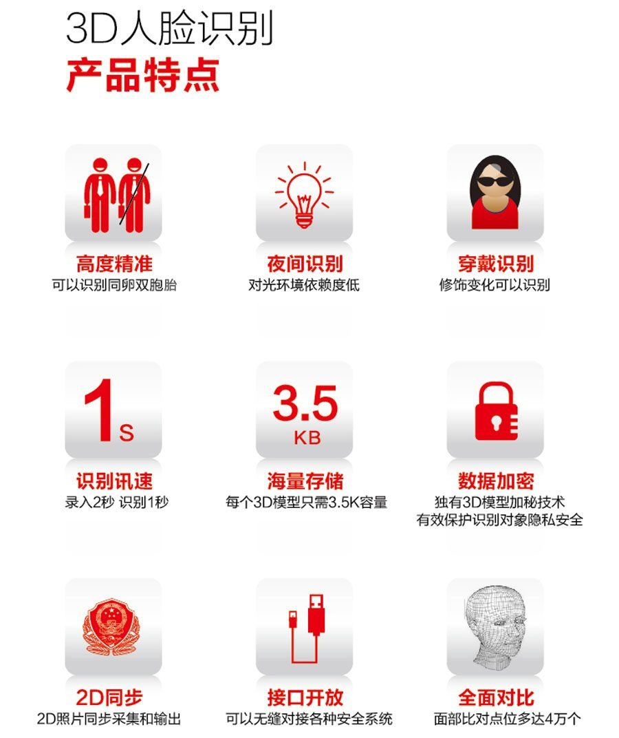 产品特点及优势